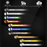 DYE INVISION i3 Thermal Lens